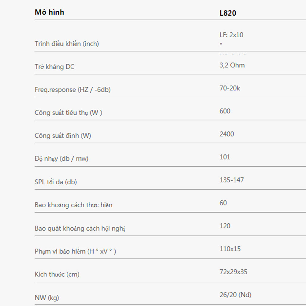 Loa karaoke L-Series -L820 1 kĩ thuật