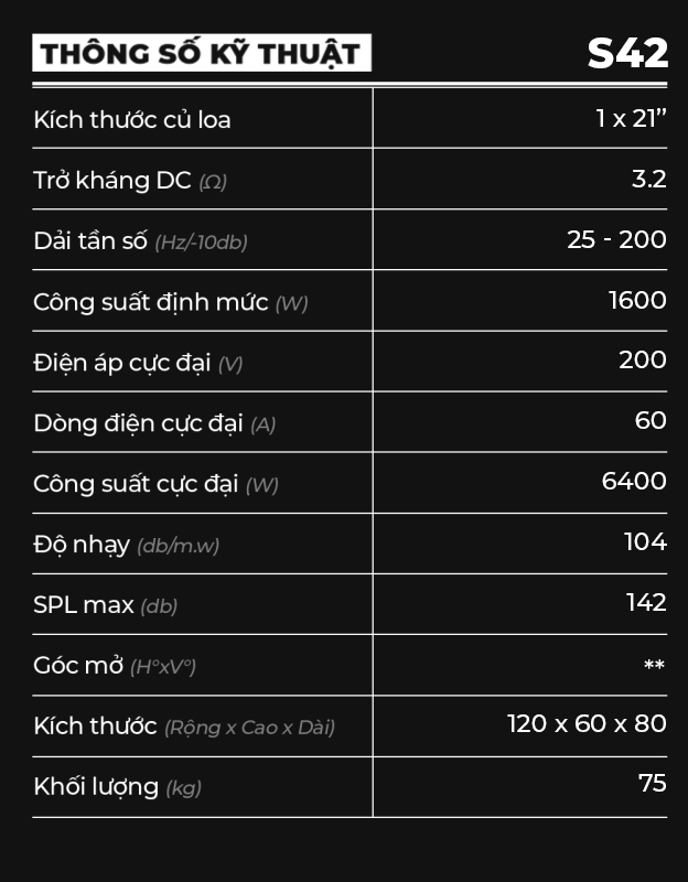thông số kĩ thuật S42